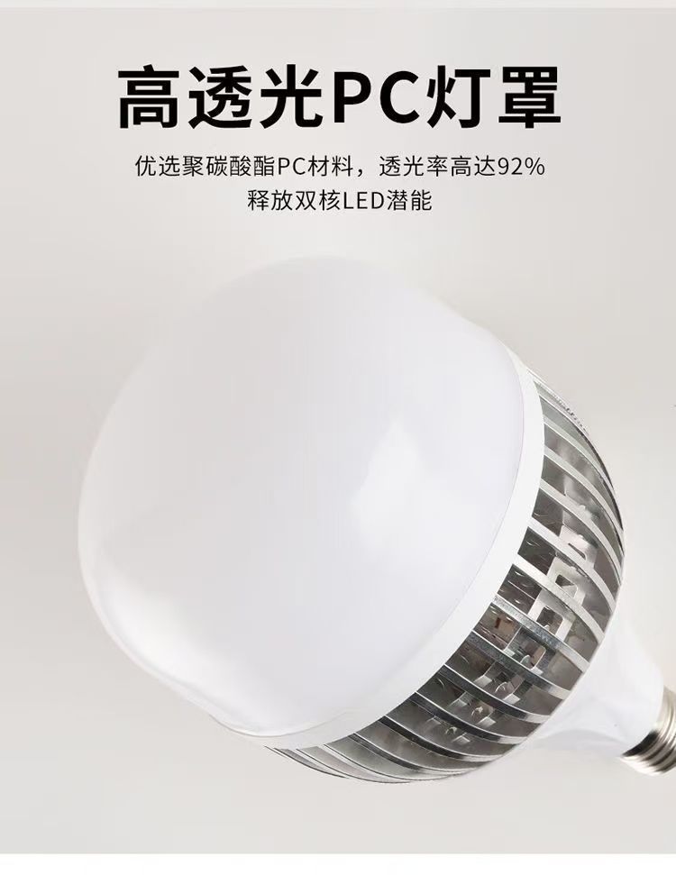 led bulb screw fin ultra-bright and strong light E27 screw bulb durable high-brightness lighting lamp for factory workshop, original pic 13