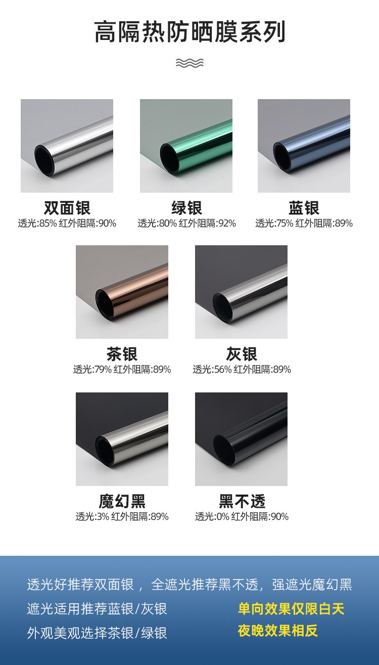 批发窗户防晒隔热膜办公室加厚遮光太阳膜客厅遮阳防窥玻璃隔热膜详情21