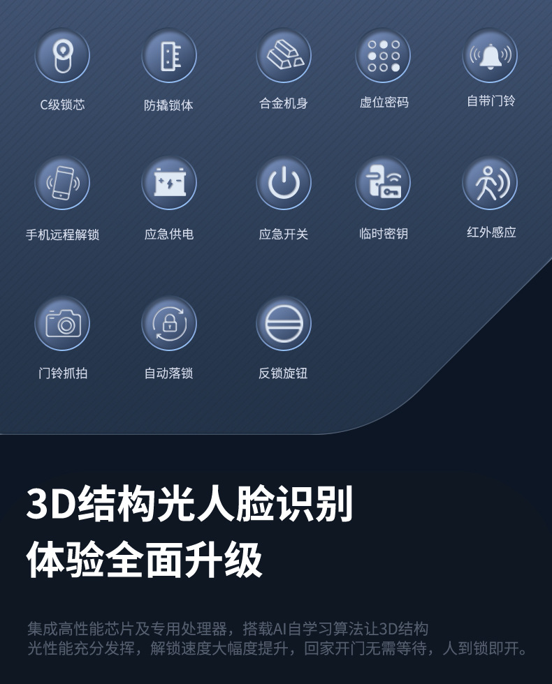 涂鸦TUYA指纹锁WIFI远程智能锁密码锁磁卡电子锁全自动智能门锁详情8
