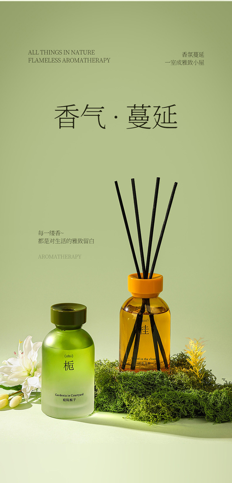 National trend style clothing deodorizing fragrance spray, long-lasting fragrance, wardrobe deodorizing air freshener, aromatherapy deodorizing, five-color fragrance air freshener, pet deodorizing agent pic 20