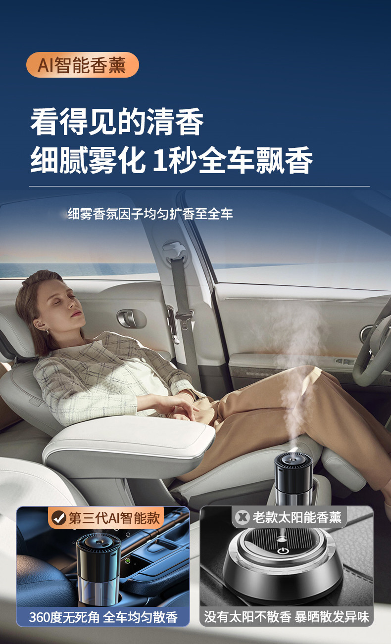 Automatic fragrance diffuser, vehicle-mounted aromatherapy, car perfume, in-car accessories, light fragrance, high-end intelligent humidifier, ornaments pic 9