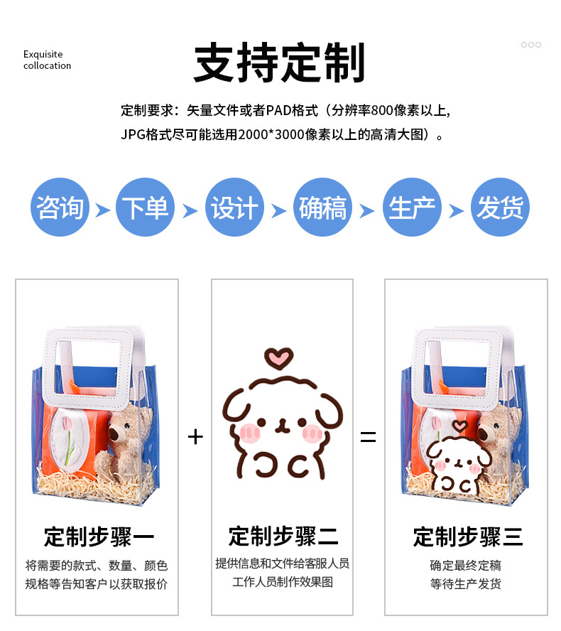 现货喜糖pvc手提袋伴手礼袋子高级感pu透明礼物塑料礼品袋定制详情5