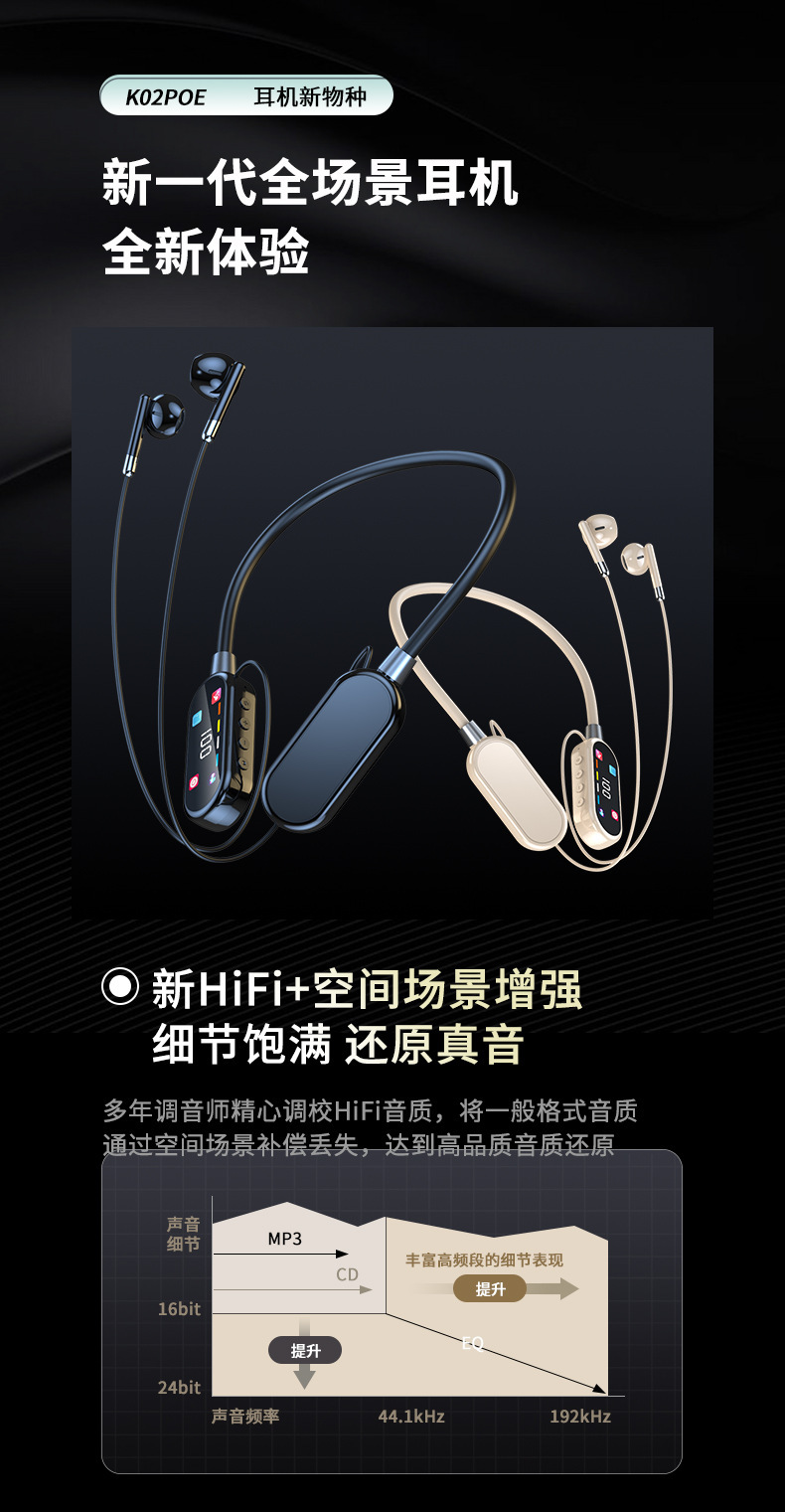 2025新款数显降噪挂脖蓝牙耳机真无线全入耳式运动久戴不痛私模详情1