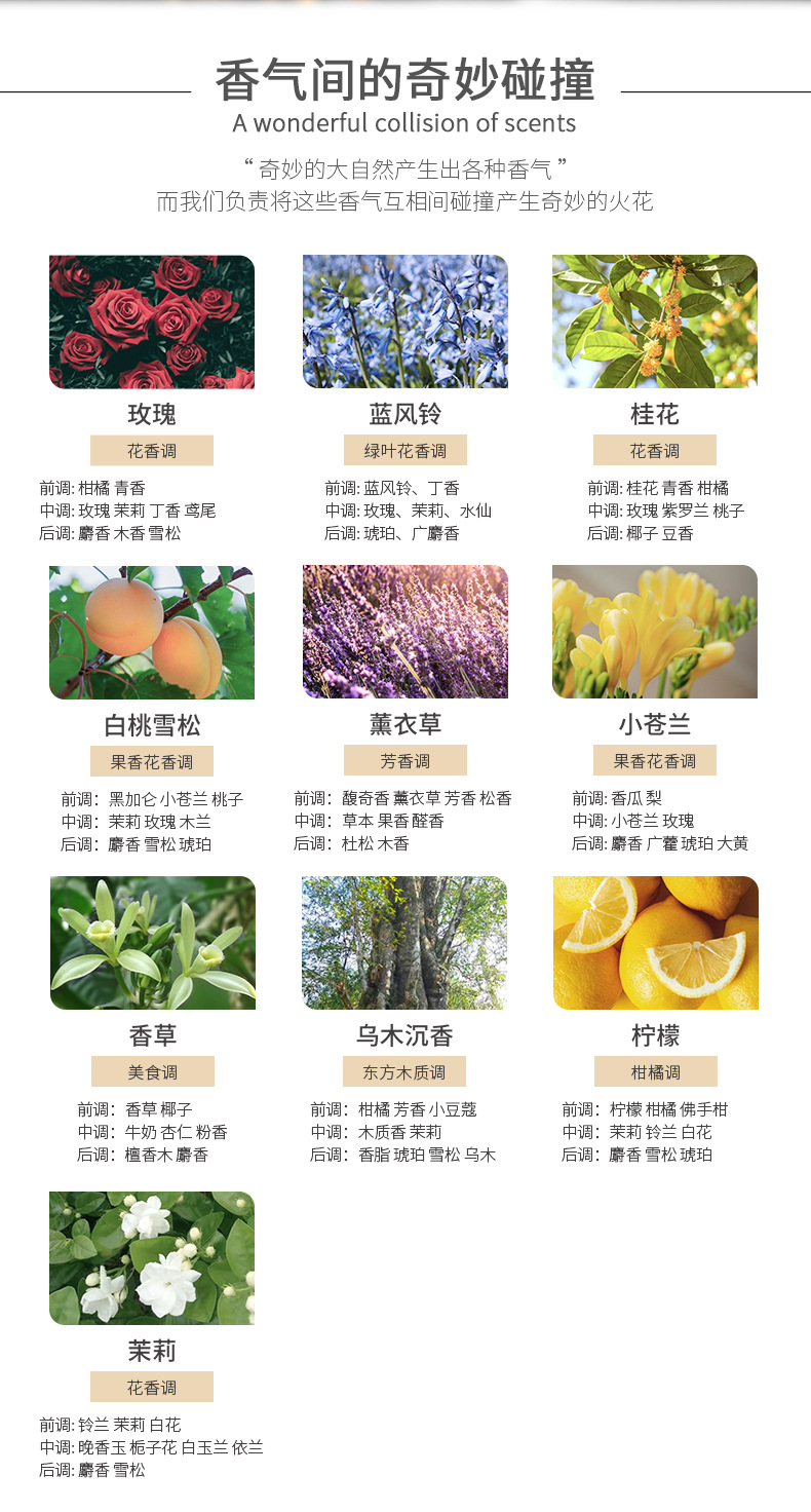 香薰蜡烛礼盒装无烟大豆蜡高级感伴手礼香薰蜡烛氛围感香薰摆件详情2