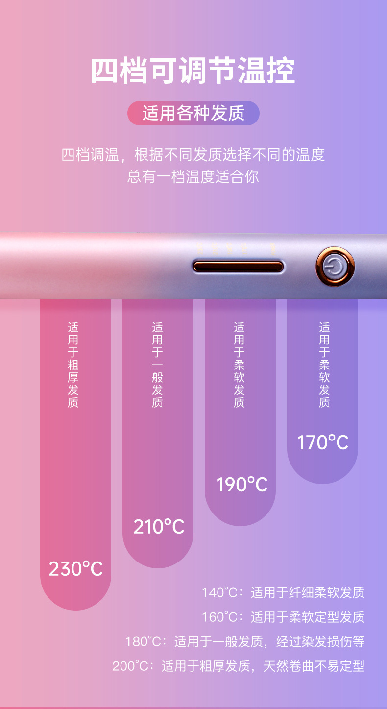 跨境负离子电夹板家用刘海直发器拉直板卷发棒直卷两用不伤发熨板详情14