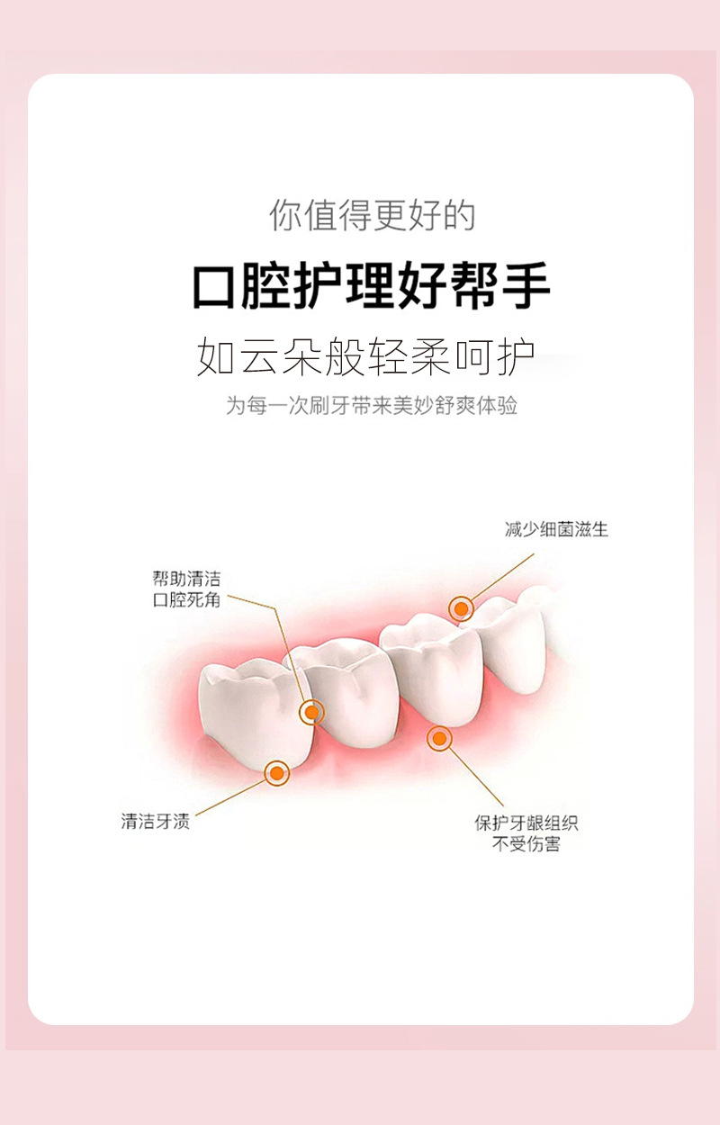 韩国巨无霸软毛牙刷成人家用宽头万毛大头牙刷独立包装高颜值批发详情2