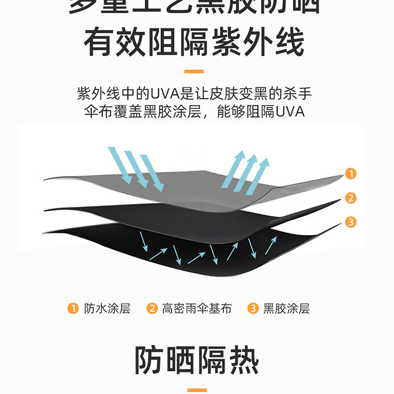 Bulk wholesale of three-fold umbrellas, folding umbrellas, printed logo advertising umbrellas, sunny and rainy creative sun umbrellas, sun protection and shade umbrellas pic 5