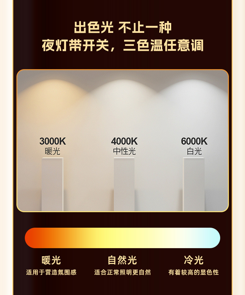 Retractable storage desk lamp socket long wire multi-functional eye-protecting student home with USB night light power strip pic 3