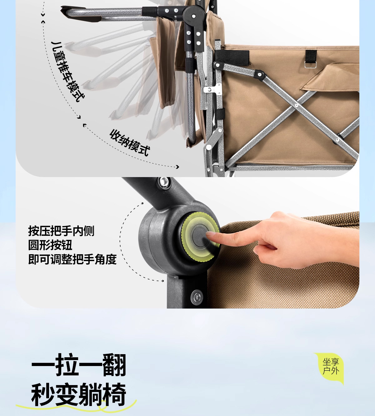 露营车户外折叠手推车儿童可躺聚拢野餐野营旅行车大号拖斗营地车详情3