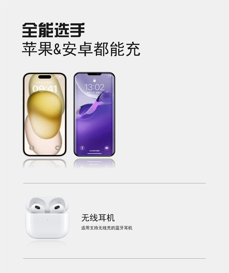 The cross-border super fast charging wireless charger and night light 2-in-1 is suitable for Apple Android general mobile phone charger M141 pic 11