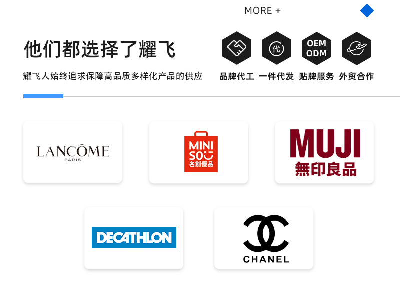 跨境时尚流行热销女士腰包斜挎包牛津布防水胸包腰包可折叠收纳详情2