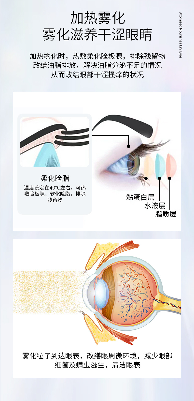 shanilak Eye Moisturizer, eye nebulization spray steam, eye fatigue fumigation device, dry eye syndrome steam wash instrument for eye protection pic 5
