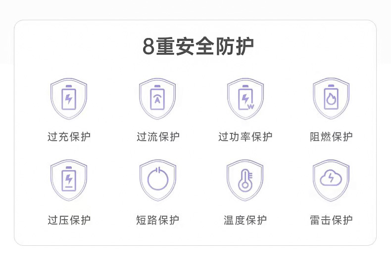 PD45W快充头适用苹果手机充电头iPhone8-16氮化镓充电器14数据线详情14