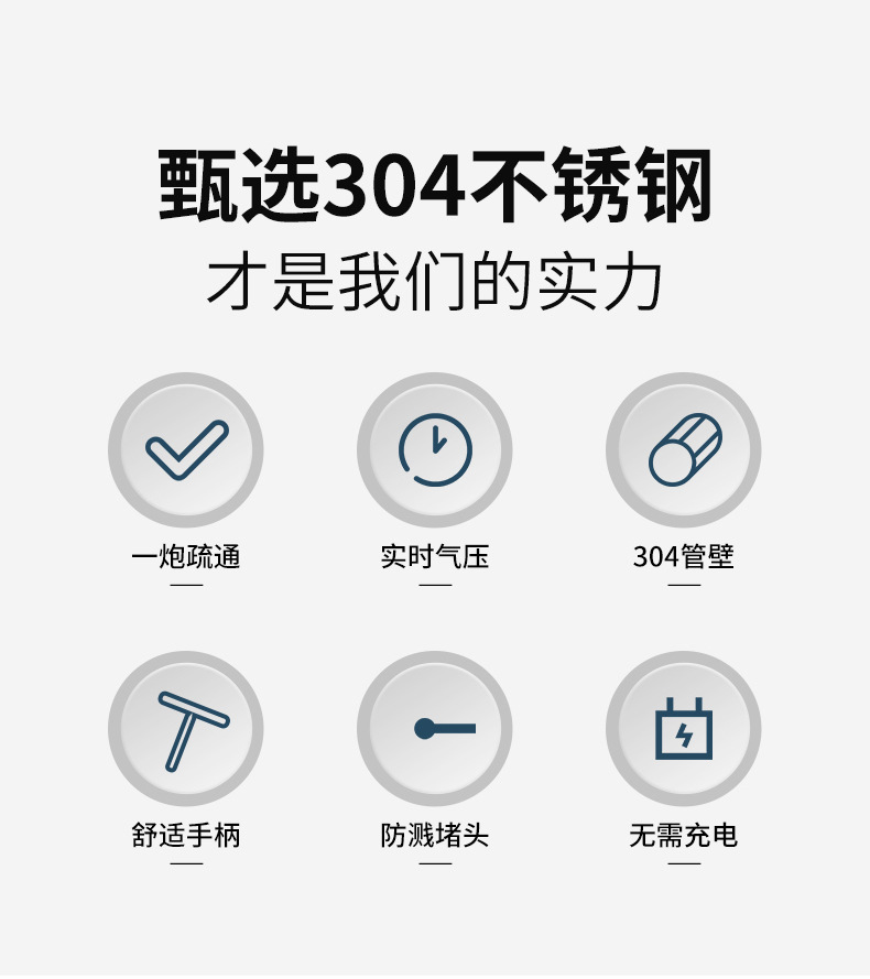 一炮通卫生间疏通神器马桶下水道疏通神器厨房厕所堵塞万能工具包详情2