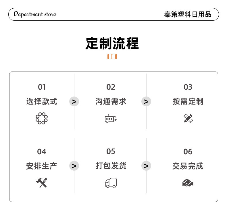 现货透明PET材质喷雾塑料瓶通用分装收纳瓶乳液酒精细雾小喷瓶详情13