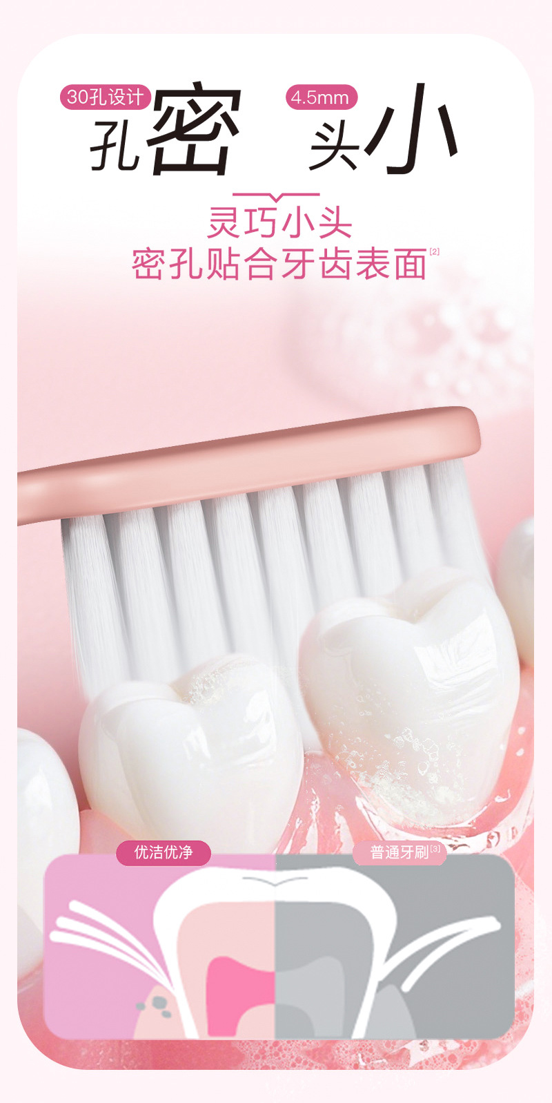 成人清洁牙刷糖果色轻柔细软毛牙刷家用清洁牙刷批发厂家详情4