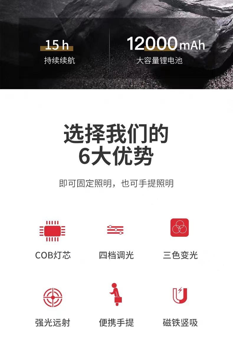 跨境太阳能手提投光灯便携式充电一体小黄灯户外露营摆摊手提吊灯详情6