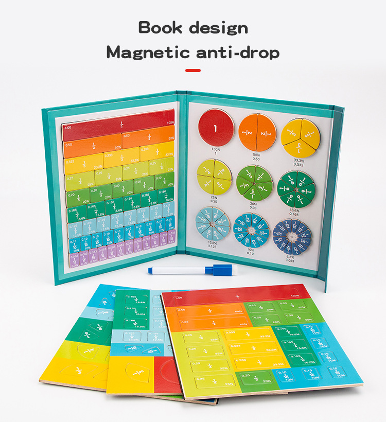 磁性分数学习盘演示器磁力磁吸分数盘三年级数学教具分子分母加减详情4