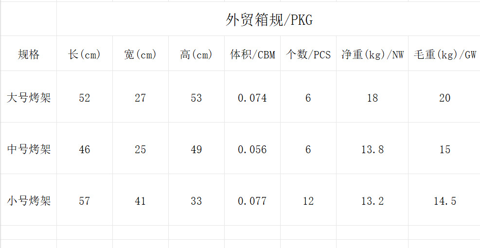 户外露营用品便携烧烤架 加厚烤炉家用炭烤烧烤炉野炊易折叠
详情1