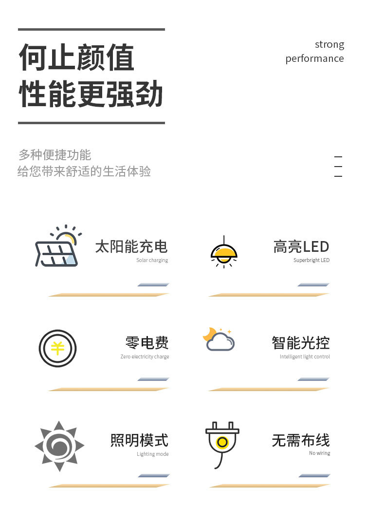 Solar-powered 96LED flame outdoor garden light, landscape floodlight, lawn light, ground plug lighting, sensor wall light pic 3