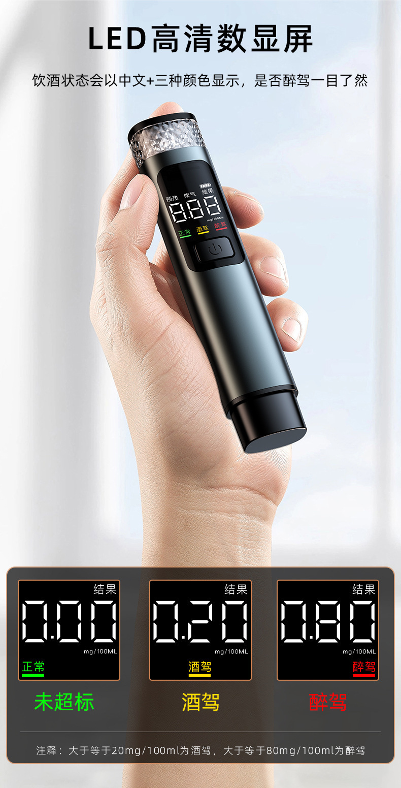 汽车酒精测试仪高精度数显吹气式酒驾测量器车载多功能应急破窗器详情9