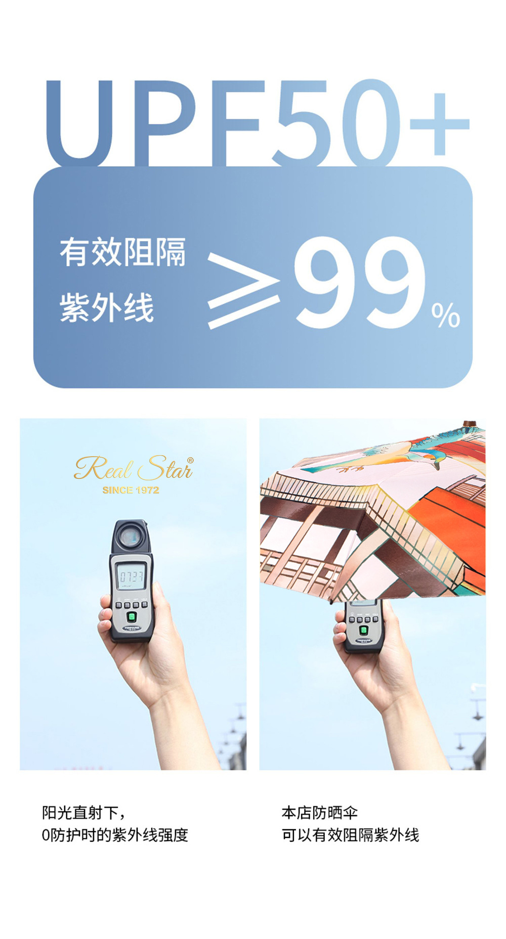 新款三折伞UPF50+手开遮阳晴雨两用太阳伞满版手绘数码印刷伞面详情13