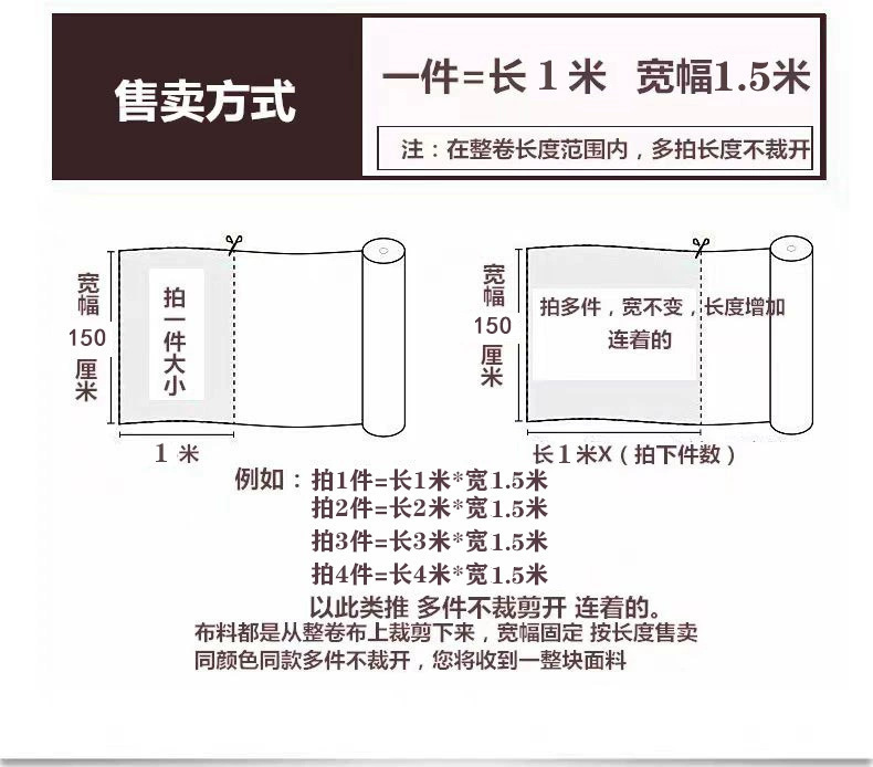 全棉60支府绸数码印花粉色系小碎花箱包旗袍连衣裙家居服服装面料详情3