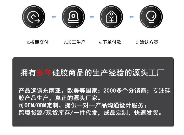 跨境硅胶扎带可调节数据线收纳捆绑带桌面电线理线器充电器线束带详情3