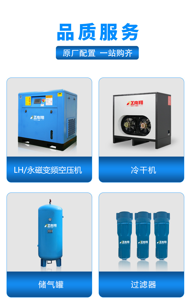 Bison Bosen Machinery Permanent Magnet variable frequency Screw Air Compressor 7.5KW Industrial grade energy-saving variable frequency air compressor Screw air compressor pic 5