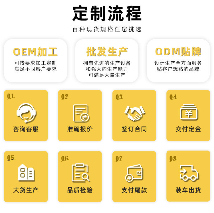 记忆枕头枕套胖子专用枕加高加厚颈椎枕不变形不塌陷枕头厂家批发详情13