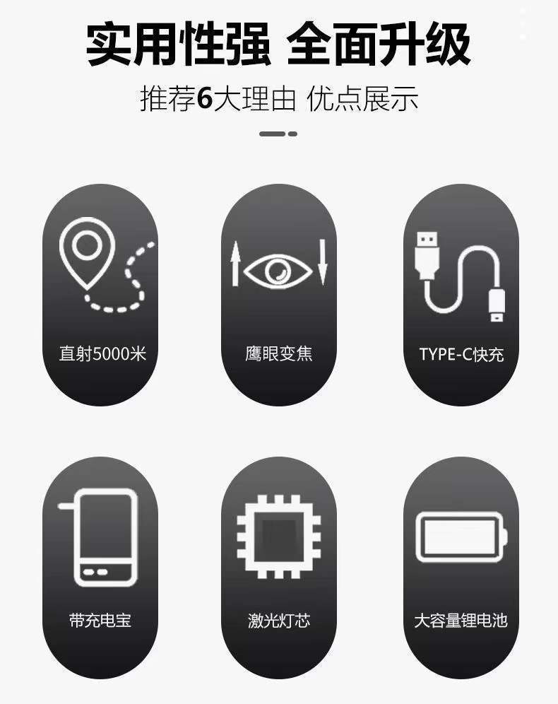 مصباح يدوي جديد يعمل بالليزر الأبيض يعمل بالليزر، يعمل على تحويل قدرة الشحن إلى USB إلى إضاءة كاشفة فائقة في الهواء الطلق pic 3