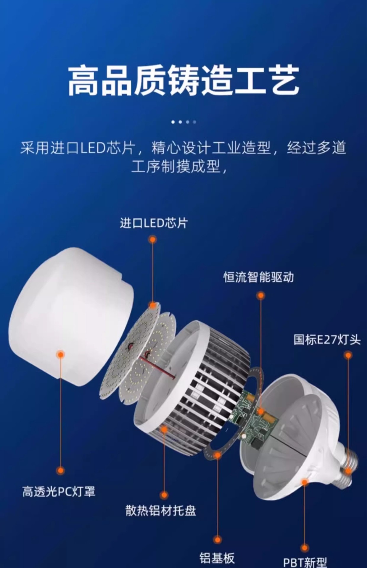 High-power screw-socket led energy-saving household E27 ultra-bright strong light construction site factory workshop lighting lamp 200W pic 18