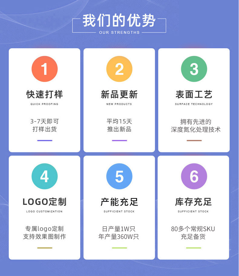 新款古法大肚锅章丘手工锻打铁锅炒锅奶锅无涂层平底锅不粘锅工厂详情3