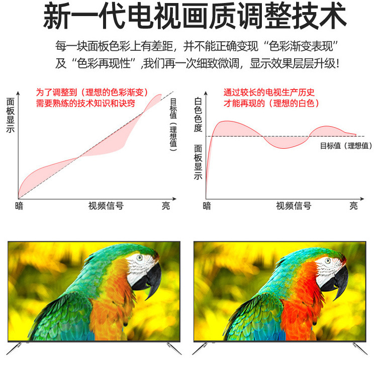 75寸电视32寸50寸55寸65寸85寸100寸液晶电视机智能4K电脑显示屏详情8