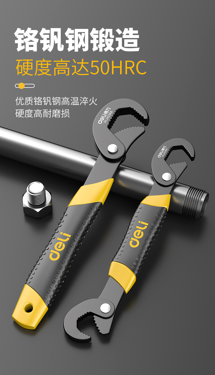 Wrench tools, universal wrenches, adjustable wrenches, tool sets, ratchet wrenches, multi-functional wrenches 2 pic 11