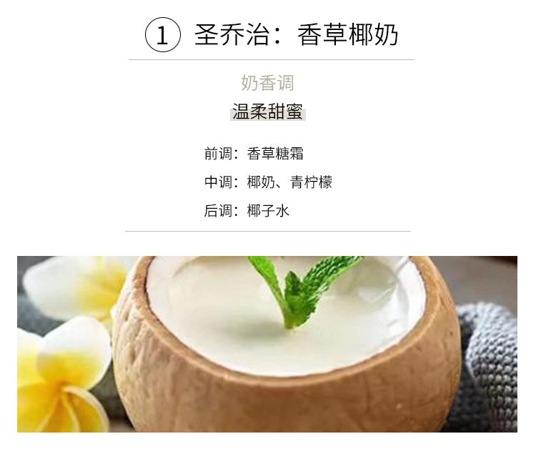 香薰蜡烛精油石膏香氛礼盒伴手礼卧室家用室内圣诞节礼物详情42