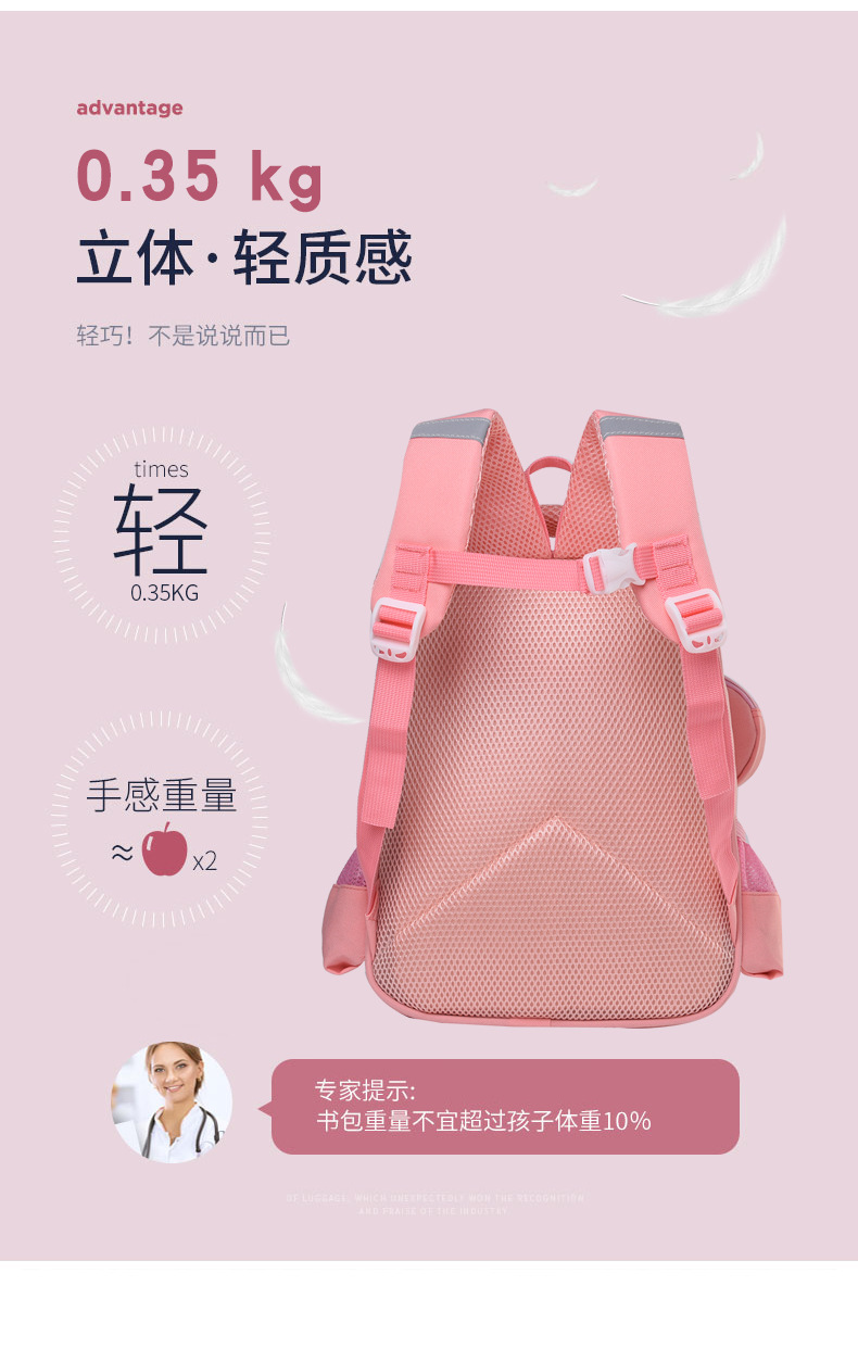小学生书包卡通库洛米一二年级萌娃双肩背包耐脏护脊减压儿童背包详情3
