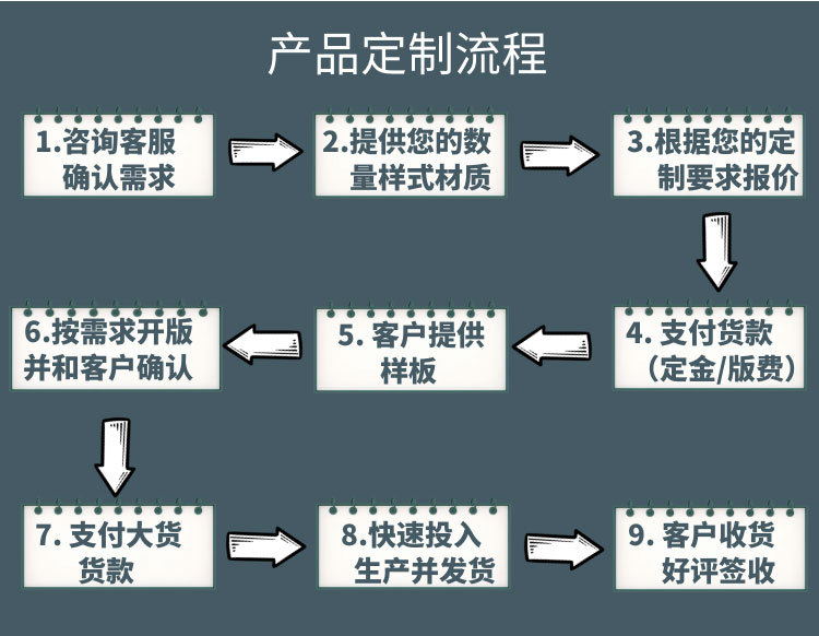 厂家批发仿尼龙织带密纹美国纹人字纹包边斜肩带背包带宠物带辅料详情7
