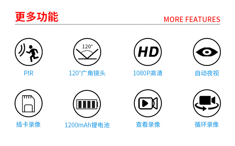 跨境 MD29/MD31高清1080P监控摄像机 低功耗摄像头 红外夜视相机详情2