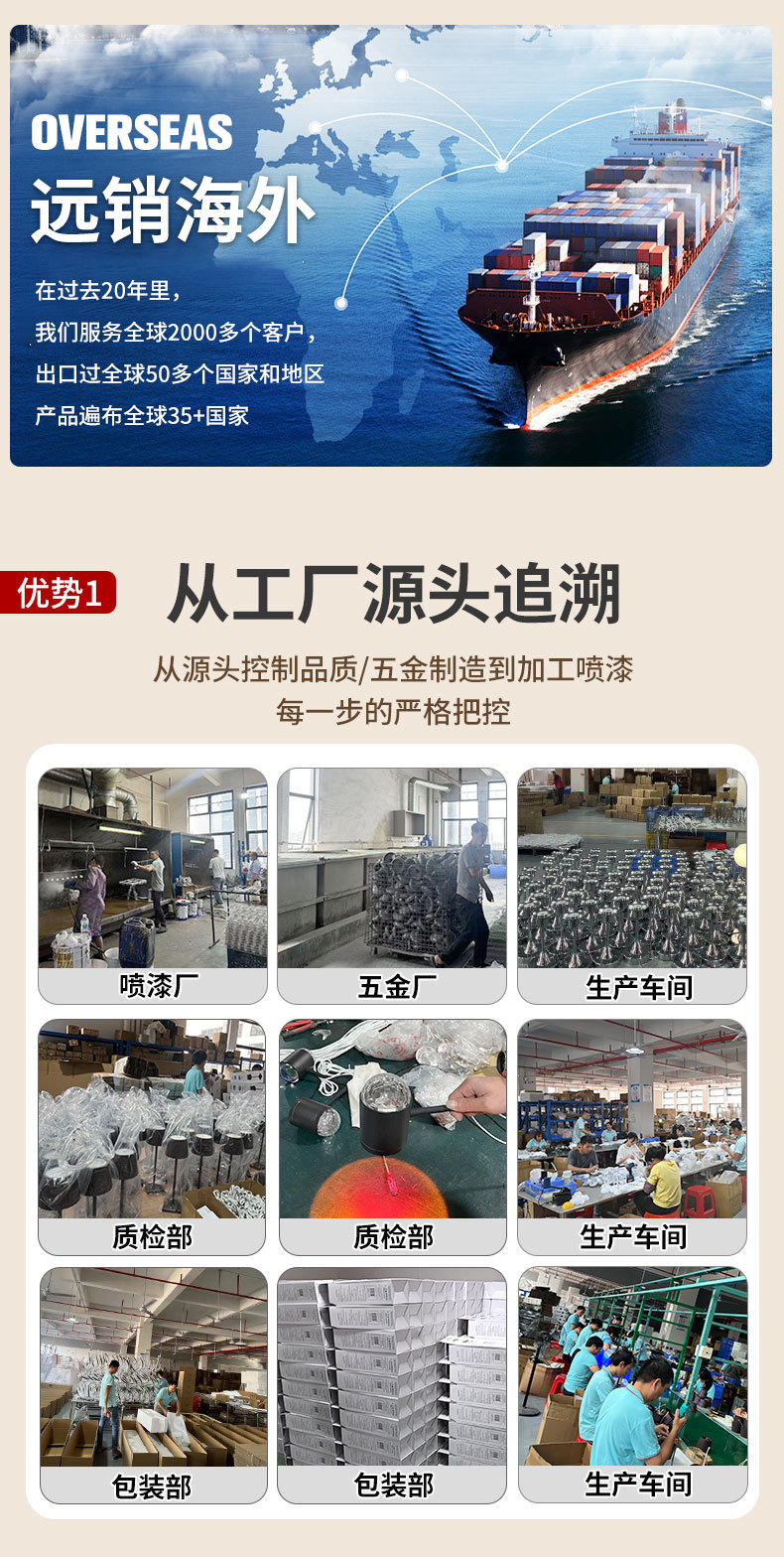 跨境LED古风摆件台灯客厅卧室复古氛围灯床头充电金属蘑菇小夜灯详情3