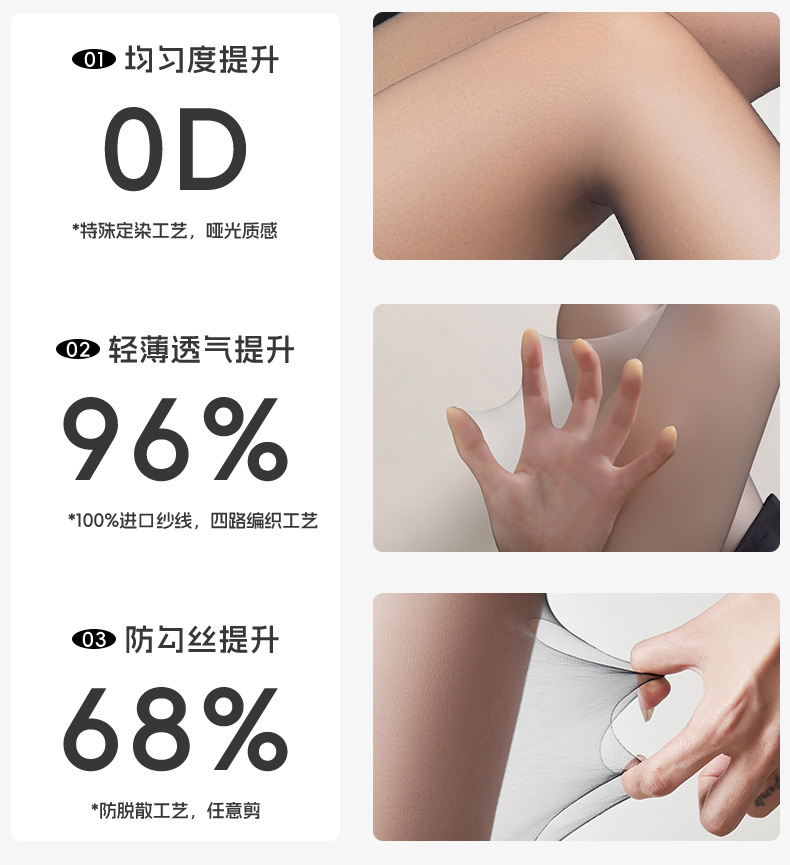 0d黑丝袜女防勾丝耐穿不掉档连裤丝袜性感高透纯欲夜店黑丝袜批发详情4