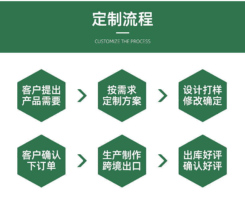 双色软塑料花盆一次性育苗盆简易特大号花盆草莓绿植培育盆批发详情12