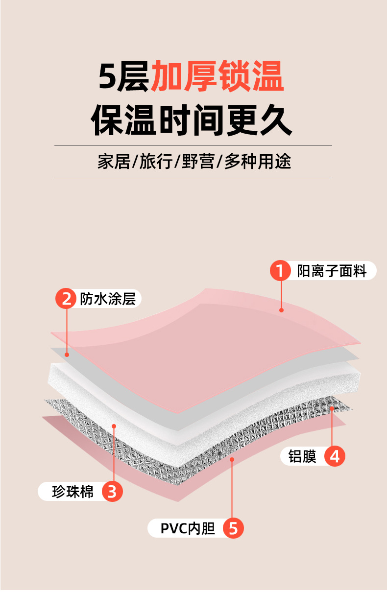 足浴桶泡脚桶资料泡脚桶塑料盆折腾浴桶足疗桶套一次性详情9