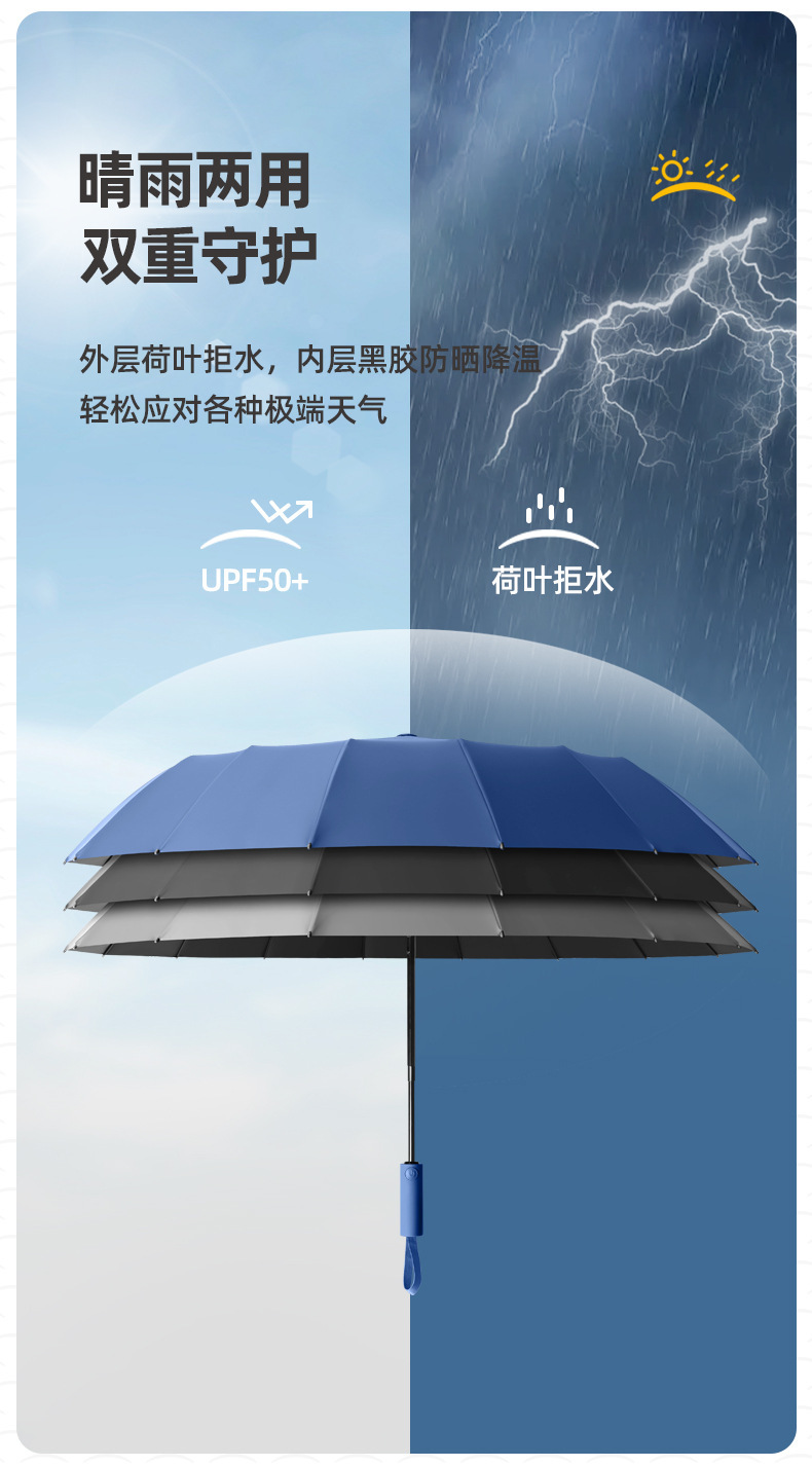 UV全自动雨伞批发雨伞定制logo商务广告伞防晒防紫外线折叠遮阳伞详情48