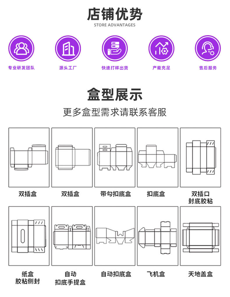 现货小白盒批发白卡纸盒化妆品包装盒加厚白色折叠纸盒彩盒小批量详情7