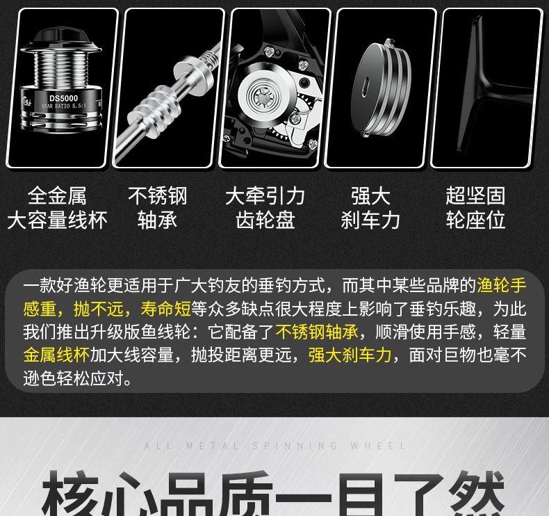 全金属纺车轮远投钓鱼轮正品海竿海杆矶钓线轮批发垂钓用品渔轮详情4