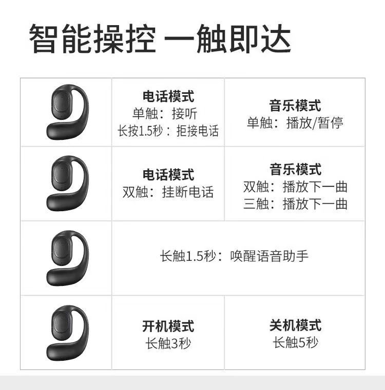 The new wireless Bluetooth headphones feature an over-ear Type-C interface and are compatible with headphones from Apple, Huawei, vivo, Xiaomi and oppo pic 18