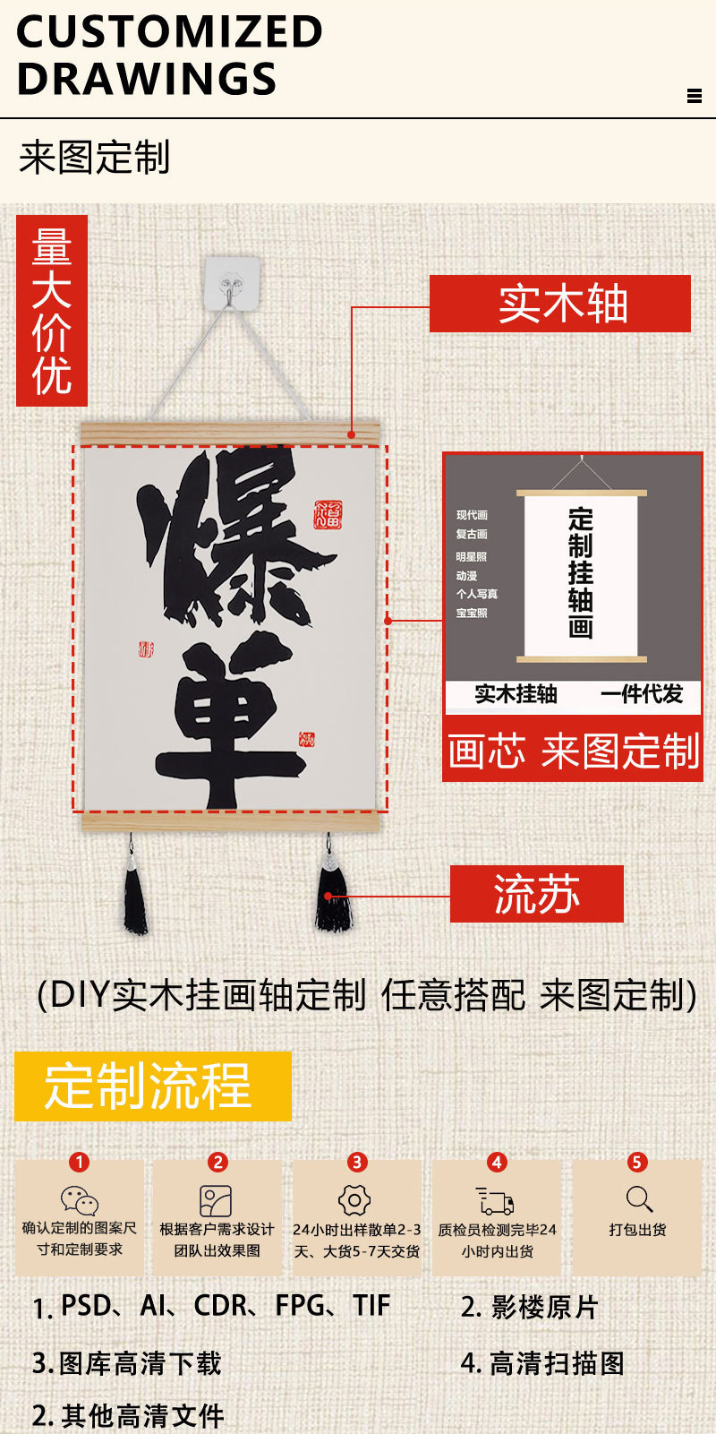 东莞工厂卷轴动漫挂画定制 喷绘油画布实木挂轴画卡通客厅装饰画详情6