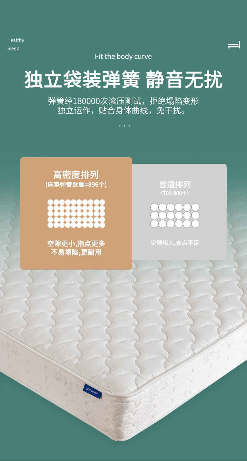 源头厂家席梦思床垫 静音独立弹簧家用海绵垫软硬适中1.8m乳胶床详情4
