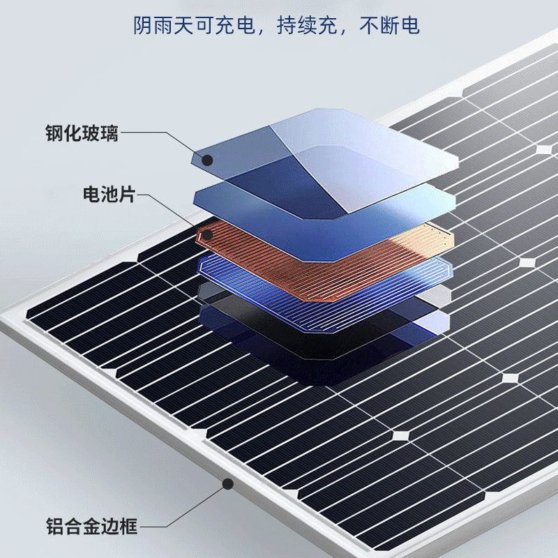 单晶100W6V太最能光伏板高效A级片家用储电太阳能板厂家供货详情6